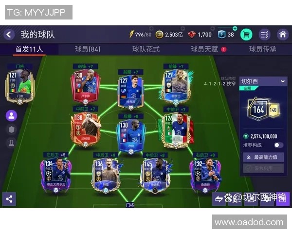 足球明星的FIFA数值解析与影响力评估探讨